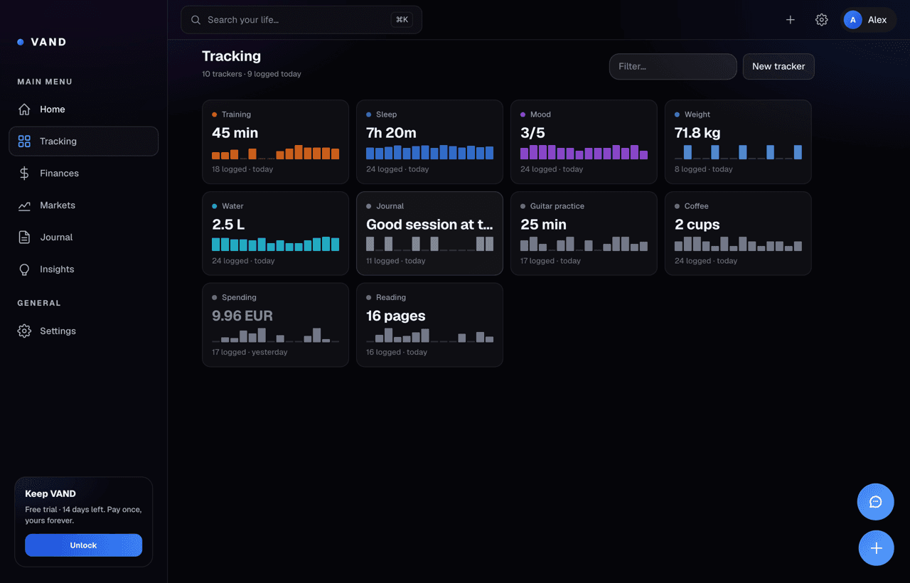 VAND Tracking: one card per tracker with a 14-day sparkline, with sample data